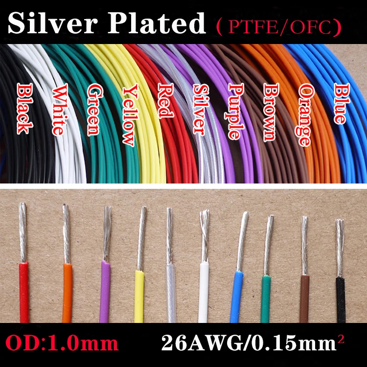 

26AWG PTFE Silver Plated Wire OD 1.0mm Insulated High Temperature Soft Electron Cable OFC Copper DIY Headphone Single Line