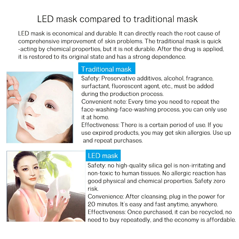 Светодиодный светильник Beauty Photon для лица 7 цветов терапии шеи ухода за кожей