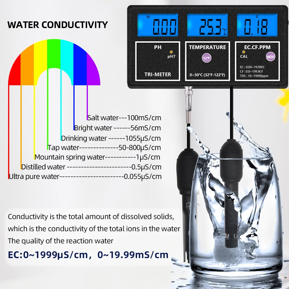 5 в 1 многопараметрический измеритель PH EC CF TEMP TDS качества воды тестер термометр