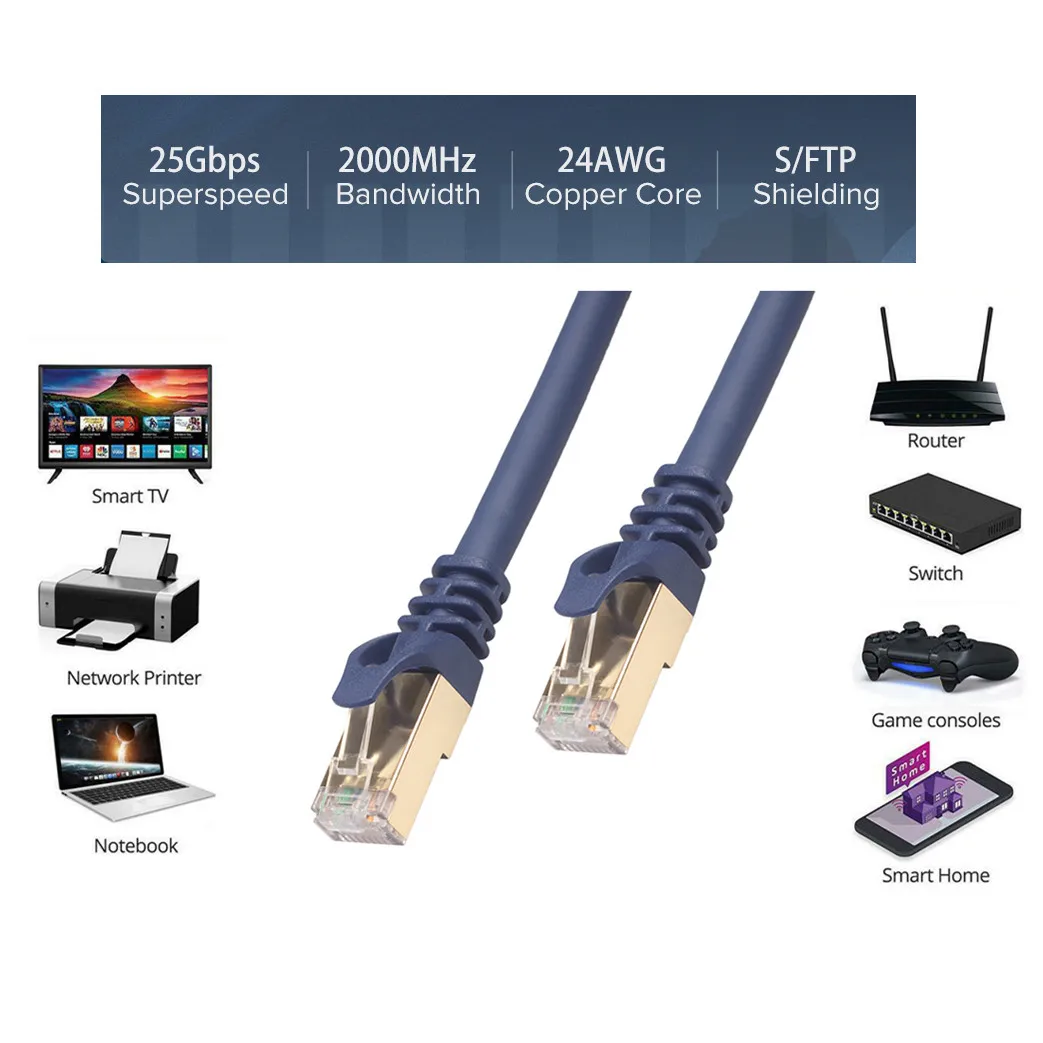 

Cat 8 Ethernet кабель Профессиональный сетевой патч-кабель 40 Гбит/с 2000 МГц высокая скорость