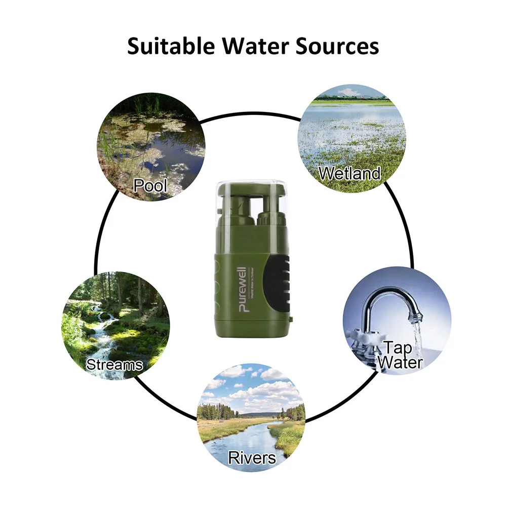 

Outdoor Water Purifier Personal Emergency Water Filter Mini Portable Filter for Outdoor Activities