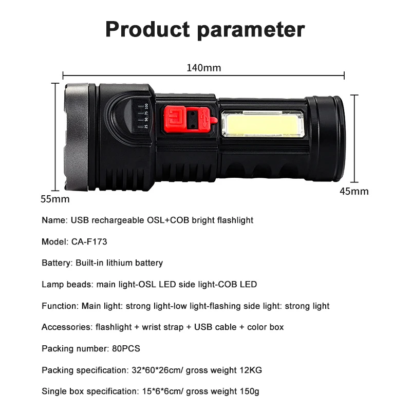 

USB