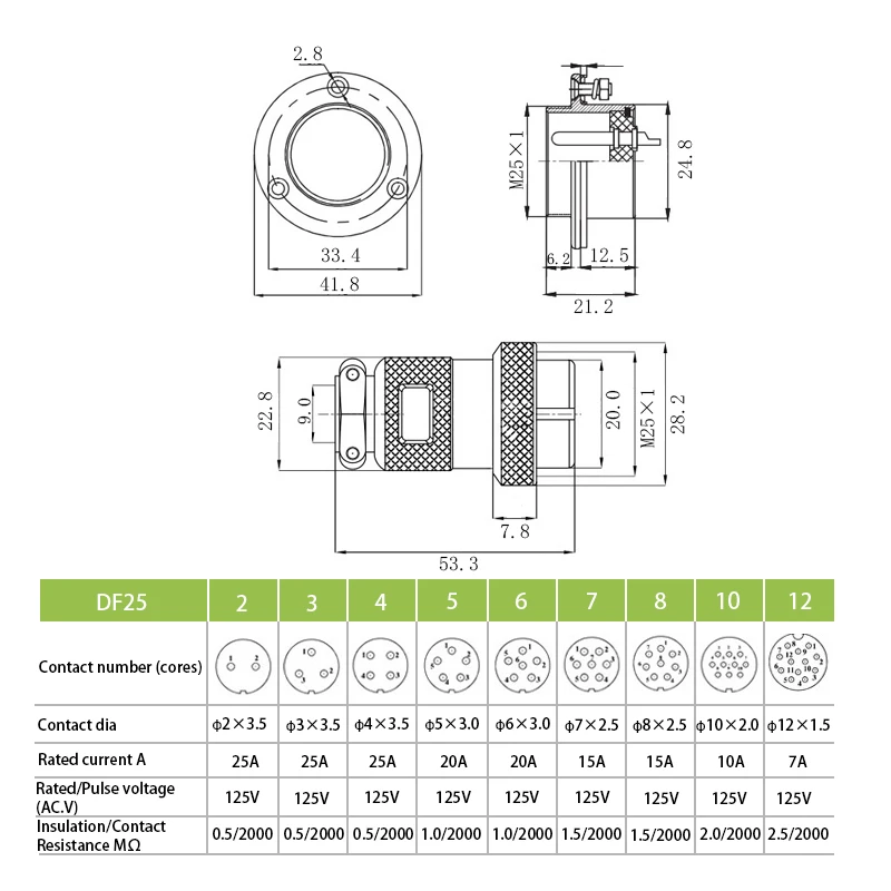 1 комплект DF25 GX25 Циркулярный фланцевый Женский и Штекерный разъем авиационные