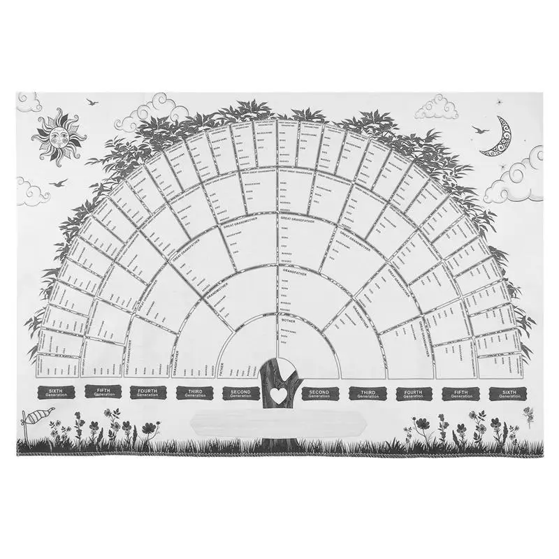 1 шт. портативная долговечная креативная практичная схема семейного дерева