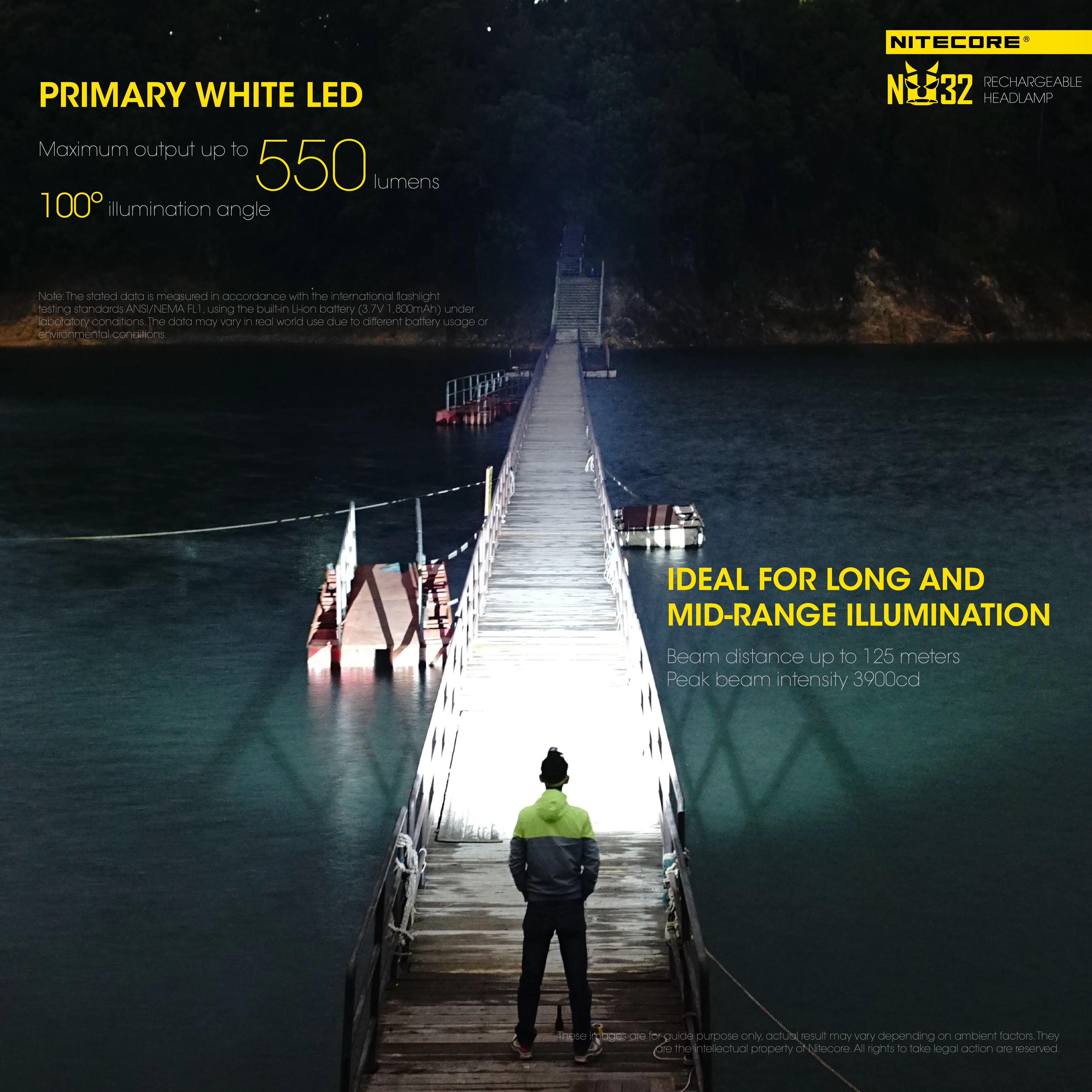 NITECORE NU32 фары 550 люмен Открытый Отдых Охота Поиск Trail Бег Светодиодная лампа для