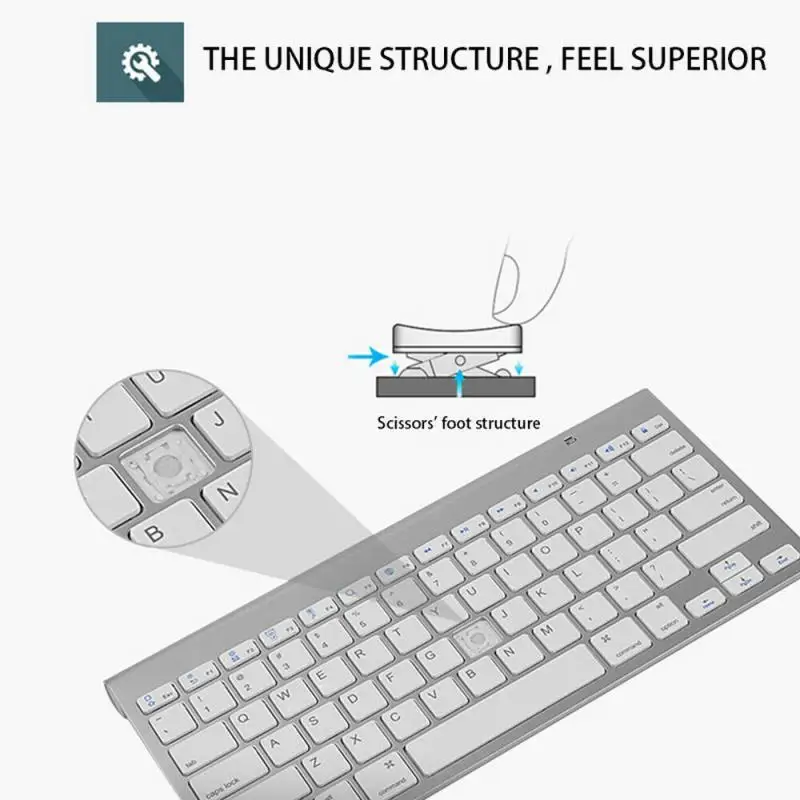 

Mini Wireless Keyboard Mouse Set Slim Wireless Keyboard Mini Optical Mouse 2.4GHz 1200 DPI React Quickly Waterproof