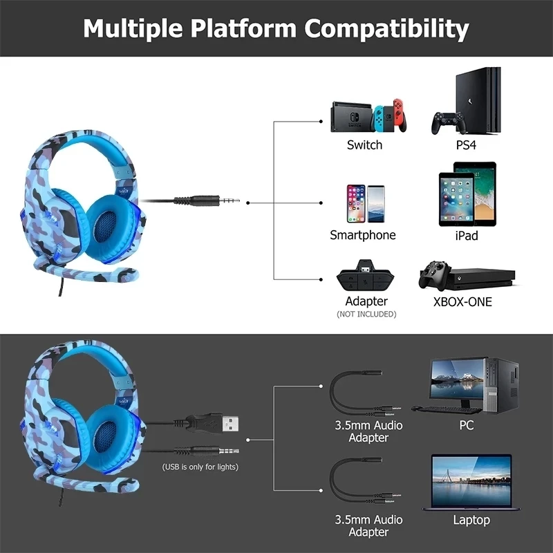 

LED Camouflage Gaming Headset Headset With Microphone Heavy Bass Professional Player Computer Wired Headset for PS4 Xbox One