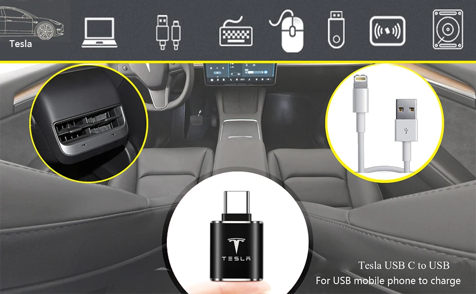 

USB C to USB Adapter Fit for Tesla Model 3/Y/S/X, Tesla Model 3/Y Accessories, USB-C to USB 3.0 Adapter, Fit for Most Electronic