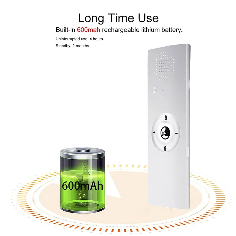 Translation Machine Smart Voice Translator Device Multi-Language Instant Interpreting Tool HSJ-19 | Электроника