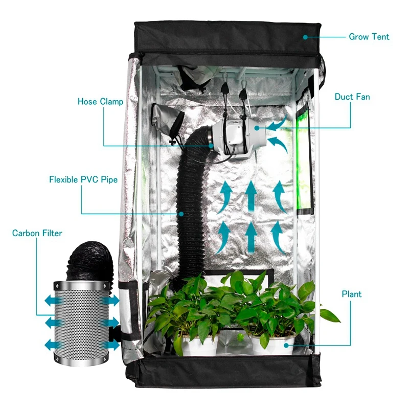 

4 inch Wall Window Toilet Mountable Exhaust Fan Pressure Boost Fan Ventilator Bathroom Removal Ventilate Air Cleaning Kitchen Ba