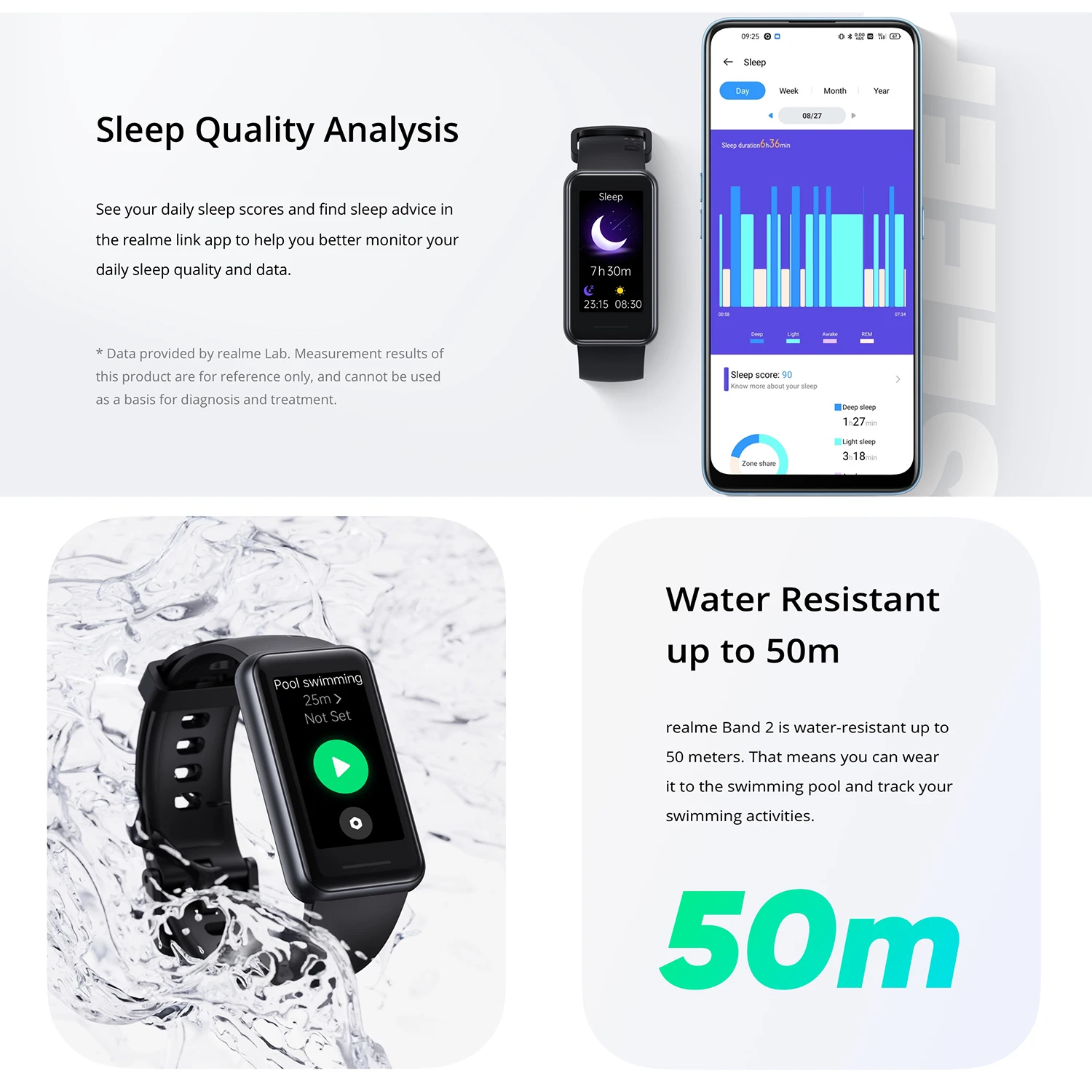 Умным браслетом realme Band 2 5 ATM водонепроницаемые 1.4 большим цветным экраном SpO2
