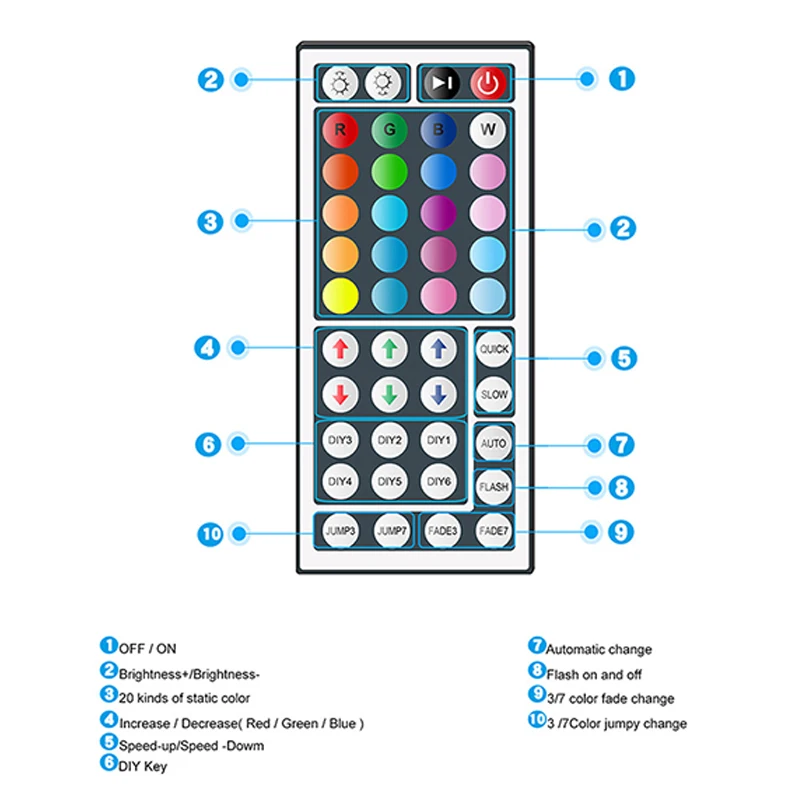 

Led Waterproof Light Strip Rgb Color Marquial Light Strip 5050 Light Strip 44 Key Controller Set Living Room Bedroom Available