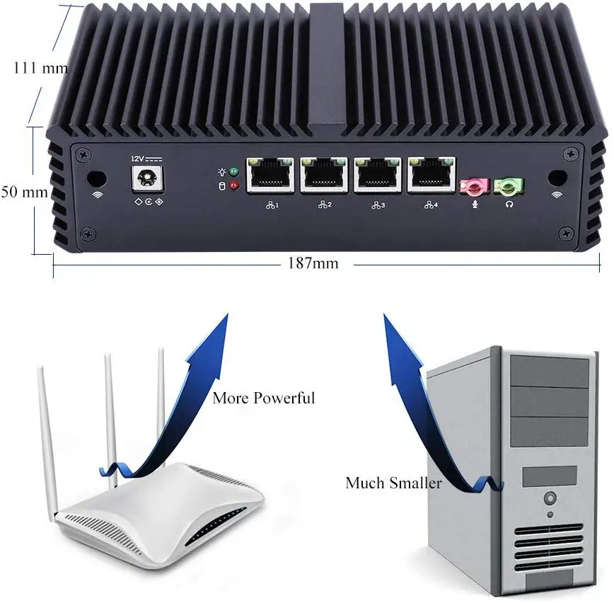 4* Gigabit Ethernet RJ-45 Lan порты мини-ПК роутеры i5 i7 безопасности AES-NI безвентиляторный Qotom Pfsense брандмауэр