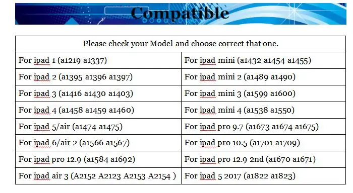1 шт. для iPad Mini 1 Mini 2 A1432 A1454 A1455 A1489 A1490 A149 сенсорный экран дигитайзер сенсор+ IC чип Разъем Flex+ кнопка