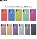 Чехол для iPhone X, XR, XS MAX, 6, 6s, 7, 8 Plus, 11 Pro Max, ультратонкий, ТПУ, матовый