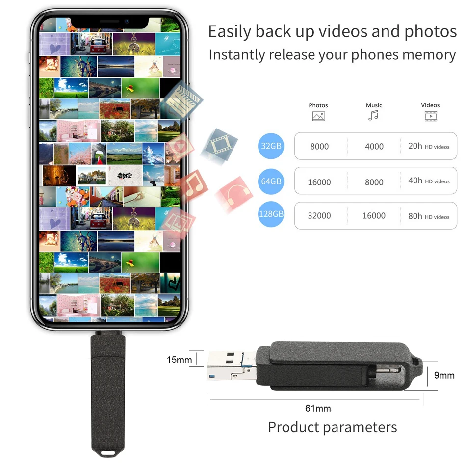 Сверхзвуковой USB флеш-накопитель металлическая матовая карта памяти 64 Гб 128 ГБ