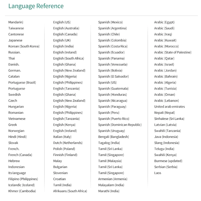 

107 Languages Translator Support Offline Translate Photo Translate Pronunciation Evaluation WiFi Connection