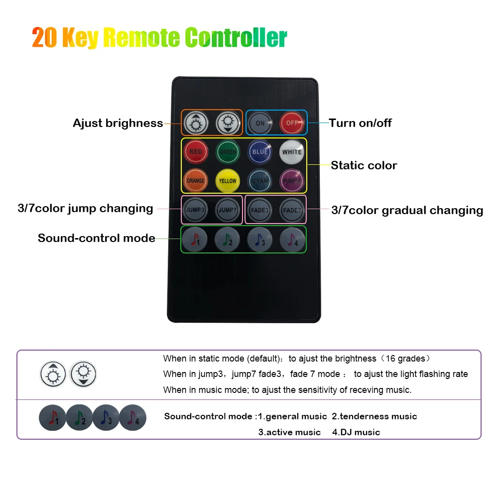 USB RGB контроллер DC5V музыкальный мини с 20 клавишами ИК пульт дистанционного