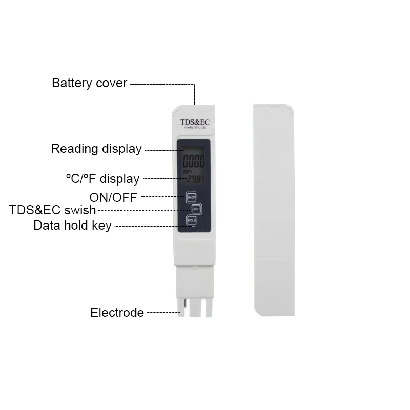 Цифровой TDS портативный & ec-метр Температура тестер ручка 3 в 1 Функция 0-9999ppm