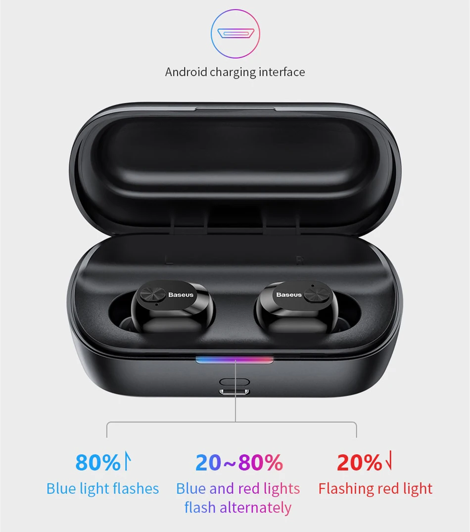 Baseus W01 TWS Bluetooth наушники беспроводные наушники Bluetooth 5,0 стерео Бас Беспроводные наушники с HD микрофоном для телефона