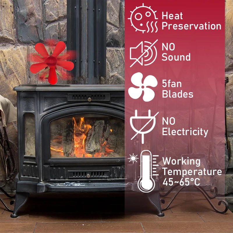 

NEW Christmas Decorations Home Fireplace Heat Powered Stove Fan Wood Burner Fireplace Quiet Hight Efficient Heat Distribution