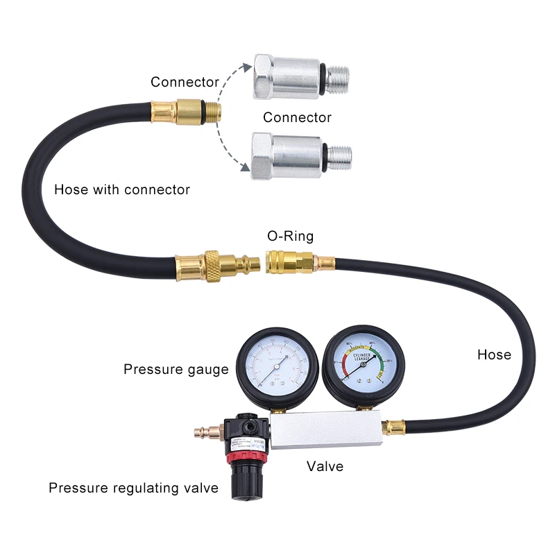 Устройство для проверки утечки в бензиновом двигателе | Автомобили и мотоциклы