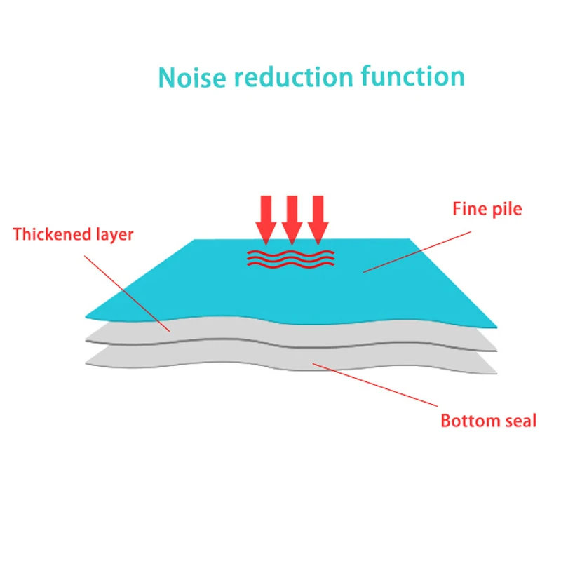 Скатерть маджонг для семейвечерние коврик стола Маджонга бесшумный домашний
