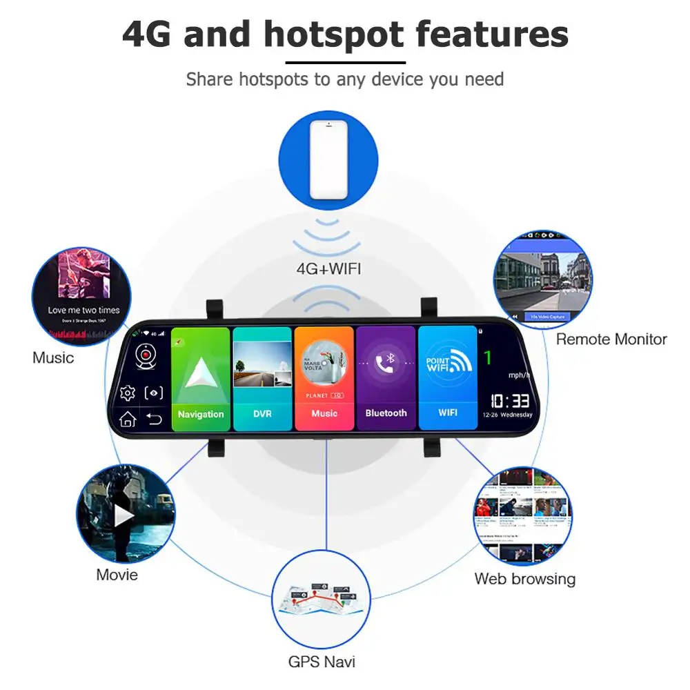 9,66 дюймов DVR 4G Android 8,1 Автомобильная камера с зеркалом заднего вида Bluetooth gps навигатор ADAS камера ночного видения