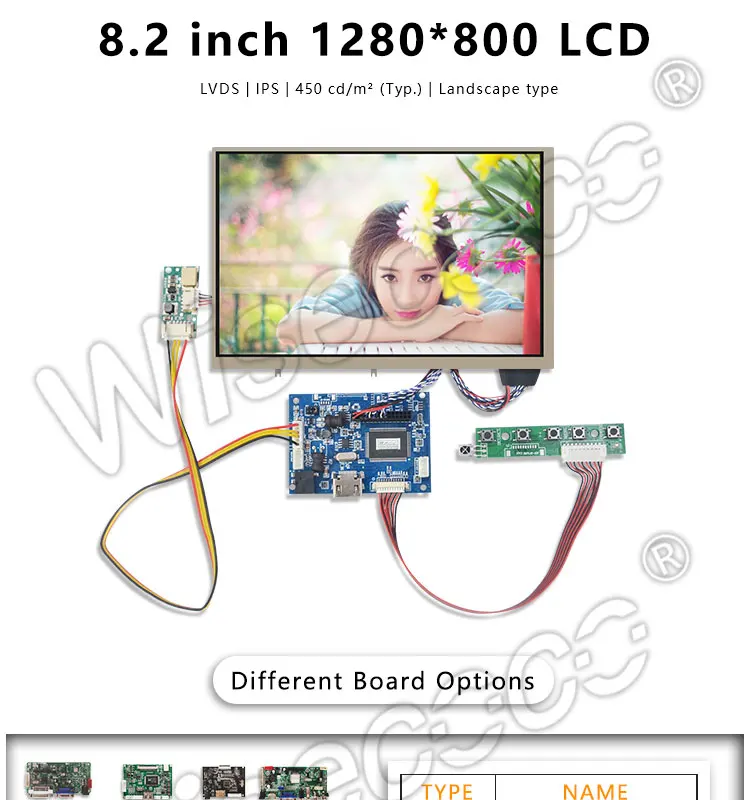Wisecoco 8,2 дюймов ips 1280*800 планшет ЖК-экран BP082WX1-100 драйвер платы HDMI lvds 40 контактов