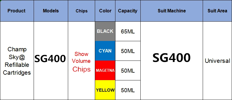 SG400 многоразовый чернильный картридж+ сублимационные чернила Ricoh. Для принтера Ricoh SG400