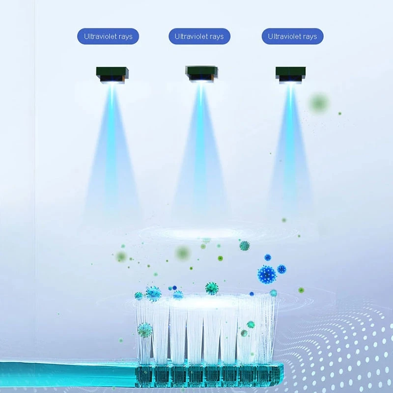 

Double Sterilization Electric Toothbrush Holder Strong Load-Bearing Toothpaste Dispenser Smart Display Bath Accessories