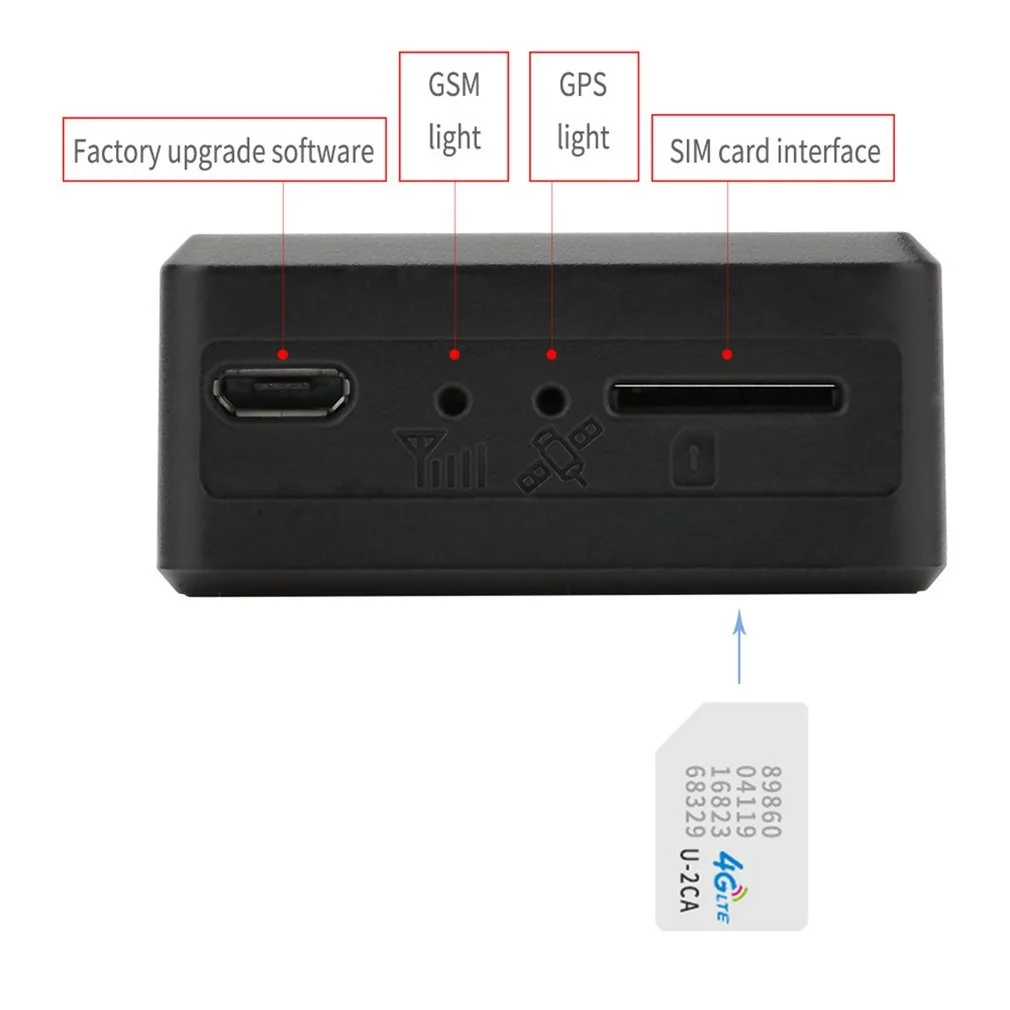 Tk306 micro OBD II бортовой GPS-трекер GSM GPRS устройство отслеживания и позиционирования
