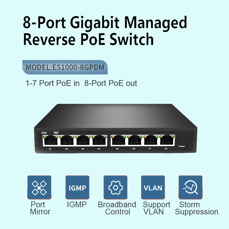 Реверсивный переключатель 24 В 8 портов Gigabit управляемая интернетная сеть
