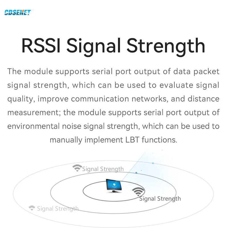 CC1310 868MHz 915MHz ModBus High-speed Continuous Transmission E70-900T30S 30dBm RF Wireless Transceiver Module IPEX/stamp hole