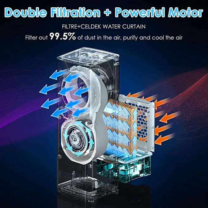

Household Silent Bladeless Fan Household Circulating Shaking Head Fan Air Purification Fan Floor Fan Table Fan Tower Fan