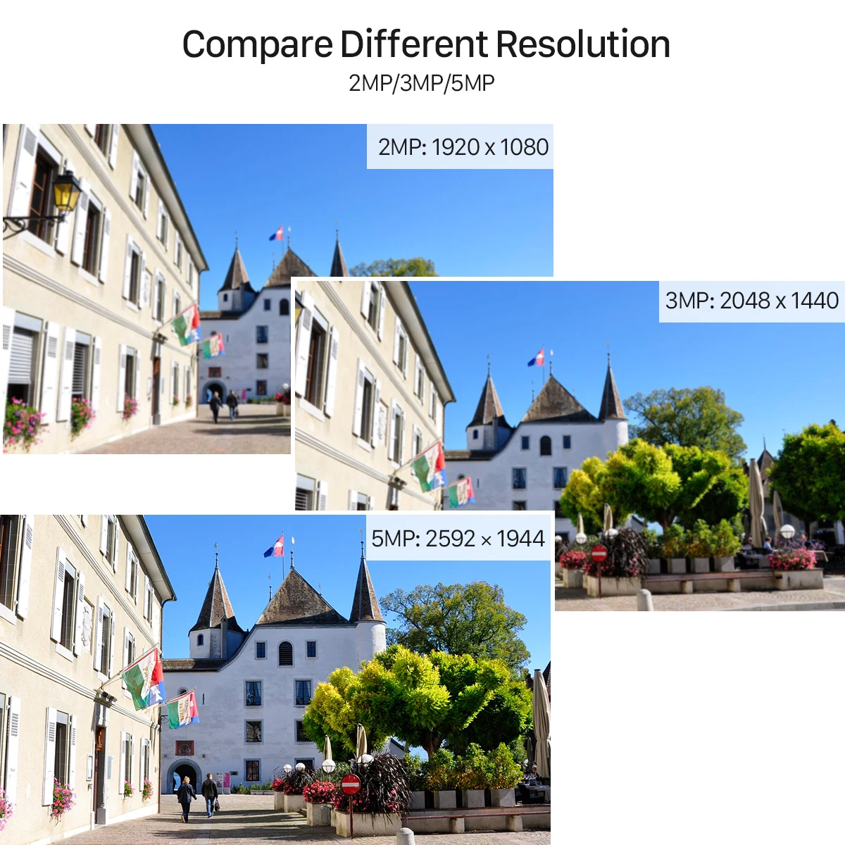 5MP 3MP DC12V HD 48V POE IP-камера наружная инфракрасная камера безопасности ночного
