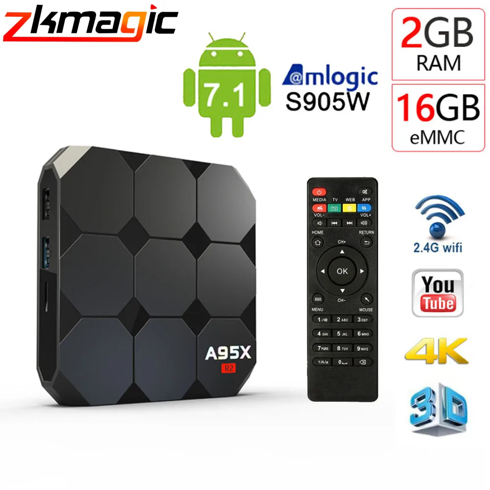 ТВ приставка Android 7,1 A95X R2 Amlogic S905W четырехъядерный процессор 2 ГБ DDR3 16 Гб rom телеприставка 2,4 ГГц Wifi HD медиаплеер мини Смарт ТВ приставка
