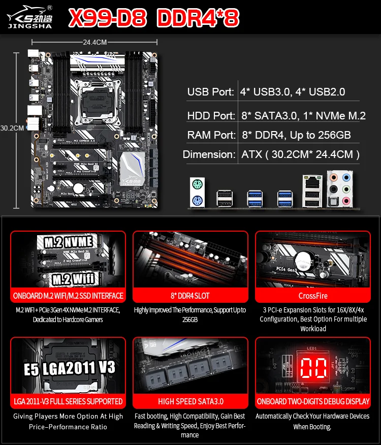 Игровая материнская плата Jingsha X99 D8 модель LGA2011-3 V3 V4 Intel RECC 128 ГБ M.2 NVME wifi поддержка
