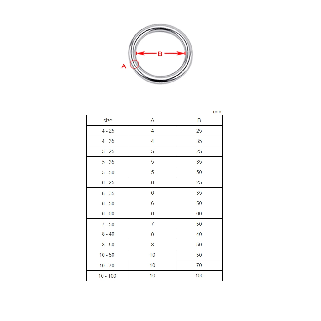 

304 Stainless Steel Solid Round O Ring Hammock Yoga Hanging Rings Smooth Welded Precision Polished Marine Boat Accessories