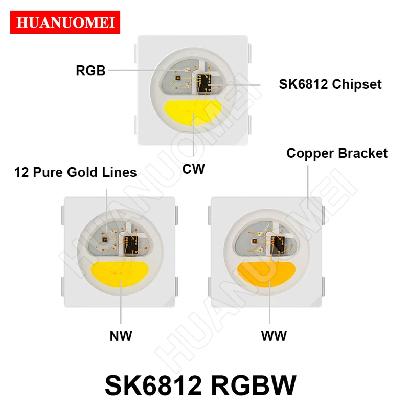 1 м/2 м/5 м 30/60/144 светодиодный s/Пиксели/м SK6812 RGBW (аналог WS2812B)4 в индивидуальный