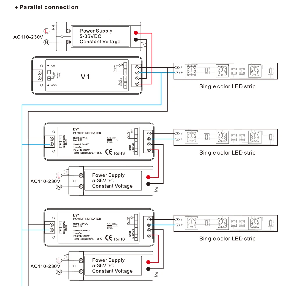 Усилитель для светодиодного приемника макс. 288 Вт 8 А/канал постоянный ток 5 В ~ 36
