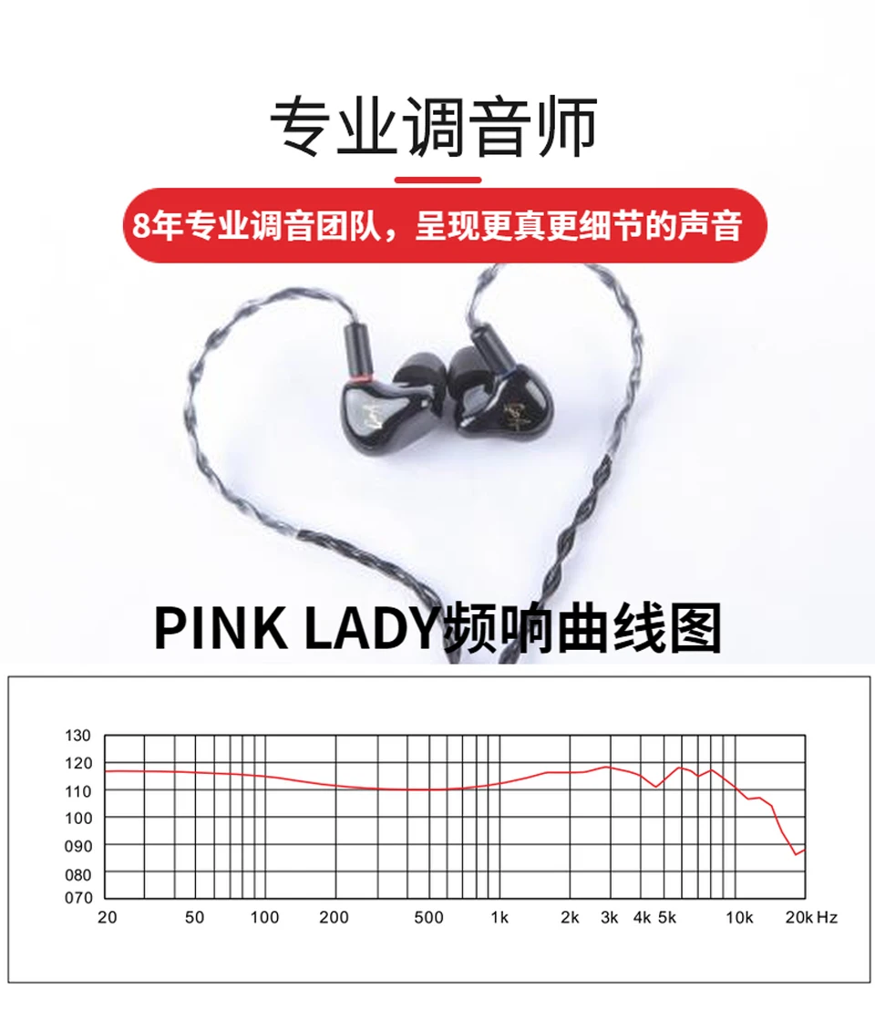 QOA розовый леди 2BA+ 1DD Гибридный 3 драйвер в ухо наушники HIFI монитор гарнитура с 2Pin отсоединения кабеля пользовательские смолы IEM вкладыши