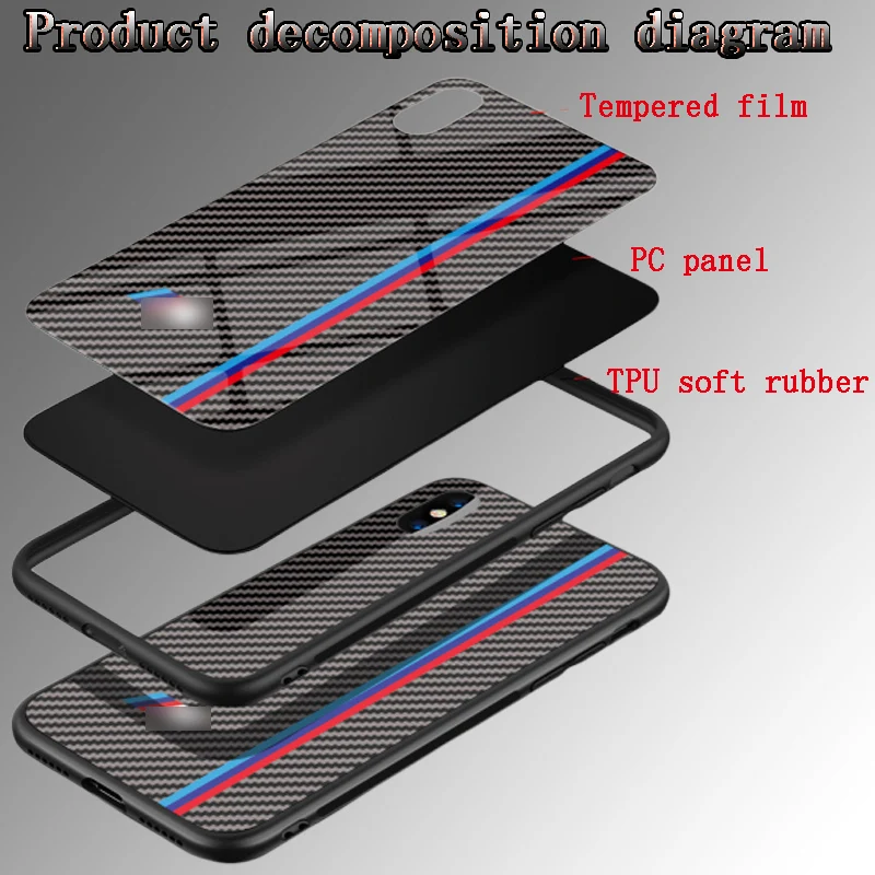 Автомобильные аксессуары для Iphone X XR XS 11pro Max 6 6S 7 8 Plus Mini Cooper Countryman F54 F55 F60 R55 R56 R60 R61 |