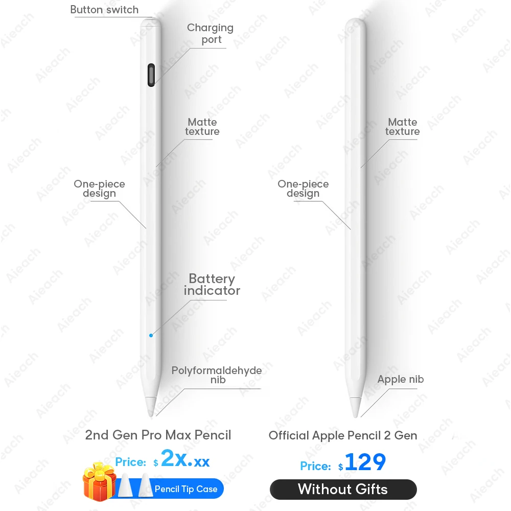 Фото Стилус для Apple Pencil 2 iPad Pen Pro 11 1st 2nd/12 9 3rd 4th/ 2018 6th/ 2019 7th/ mini 5 Air 3 с отказом от Стилус для Apple Pencil 2 iPad Pen Pro 11 1st 2nd/12 9 3rd 4th/ 2018 6th/ 2019 7th/ mini 5 Air 3 с отказом от