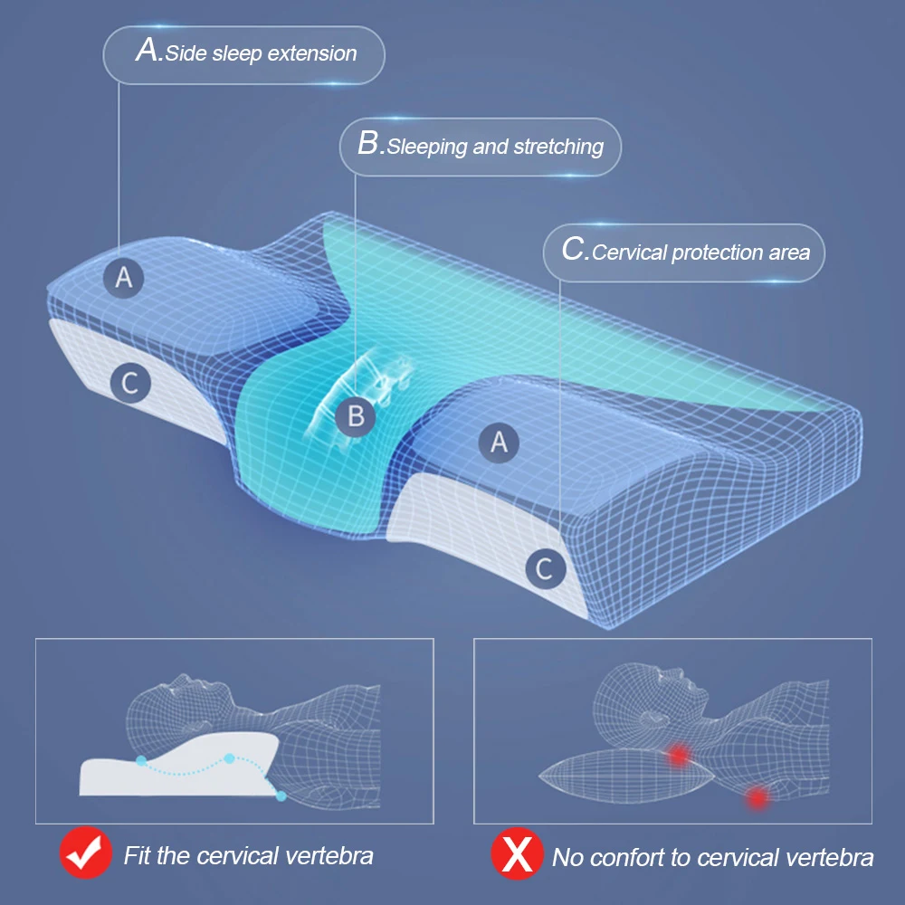Butterfly Shaped Pillow Memory Foam Bedding Neck Protection Slow Rebound Health Cervical Size 50*30CM | Дом и сад