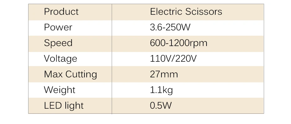 Tesoura elétrica controle de velocidade com led,