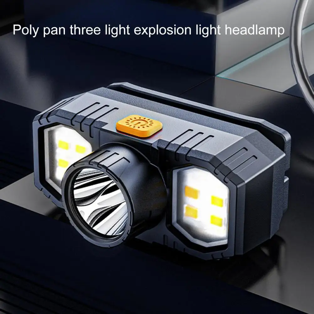 

LED Headlamp IPX6 Water-proof Anti-slip Cordless Backpacking Gear Head Flashlight for Outdoor