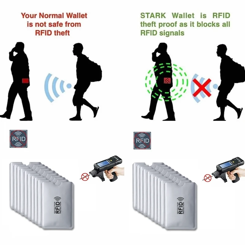 Фото Для мужчин Анти Rfid Бумажник Блокировка считыватель банк держатель для карт Id Для мужчин Анти Rfid Бумажник Блокировка считыватель банк держатель для карт Id