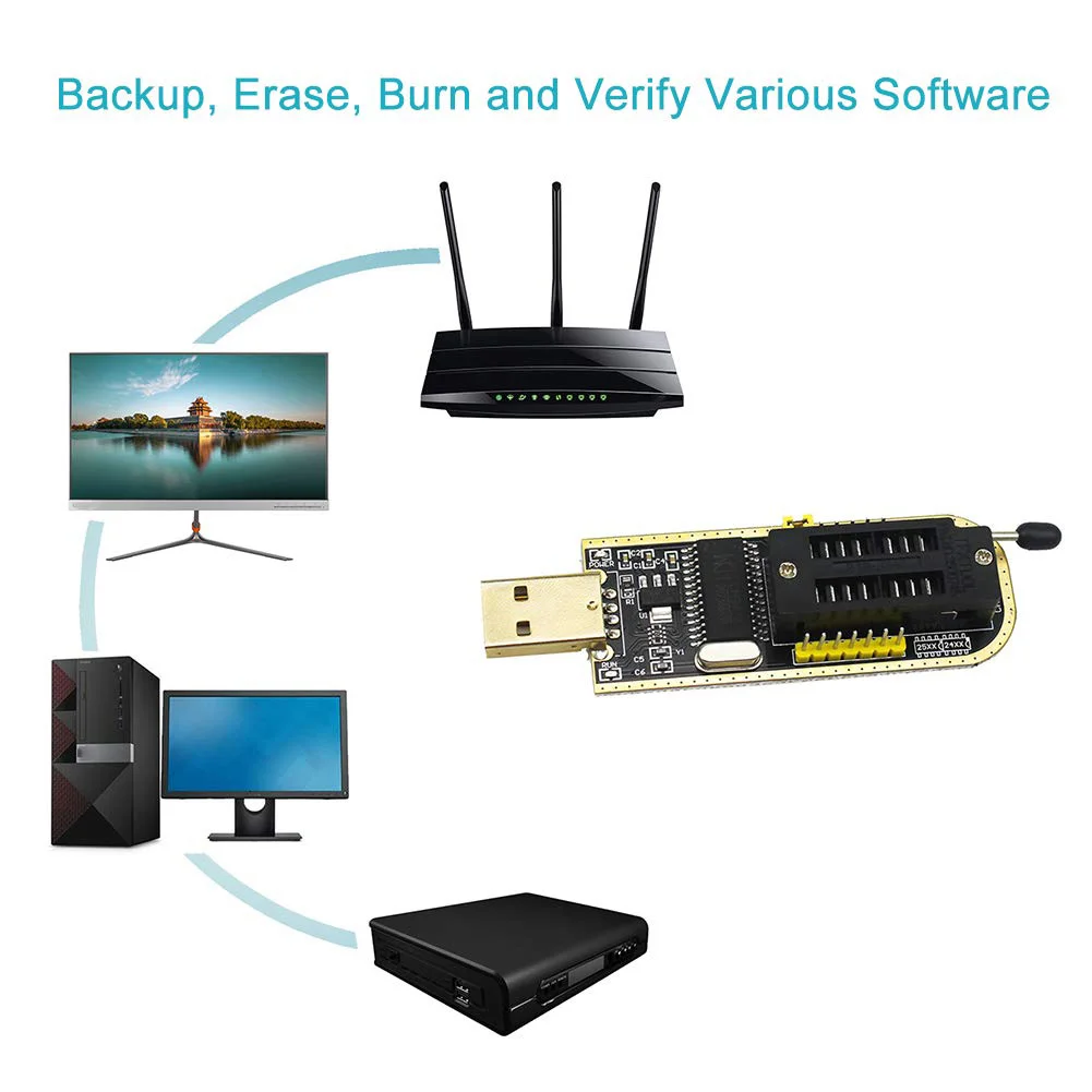 

USB Programmer CH341A with SOP Clip Accessories for Most of 24 25 Series EEPROM BIOS Chip