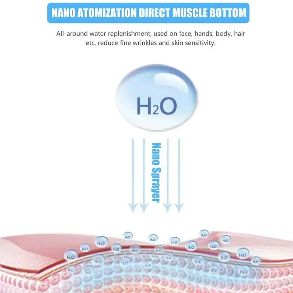 

Mini Handheld Water Replenishment Instrument Usb Rechargeable Nano Spray Facial Steamer Facial Humidifier